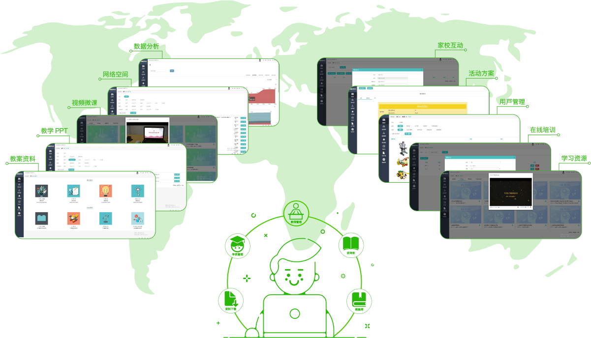 教案资料，教学ppt，视频微课，网络空间，数据分析